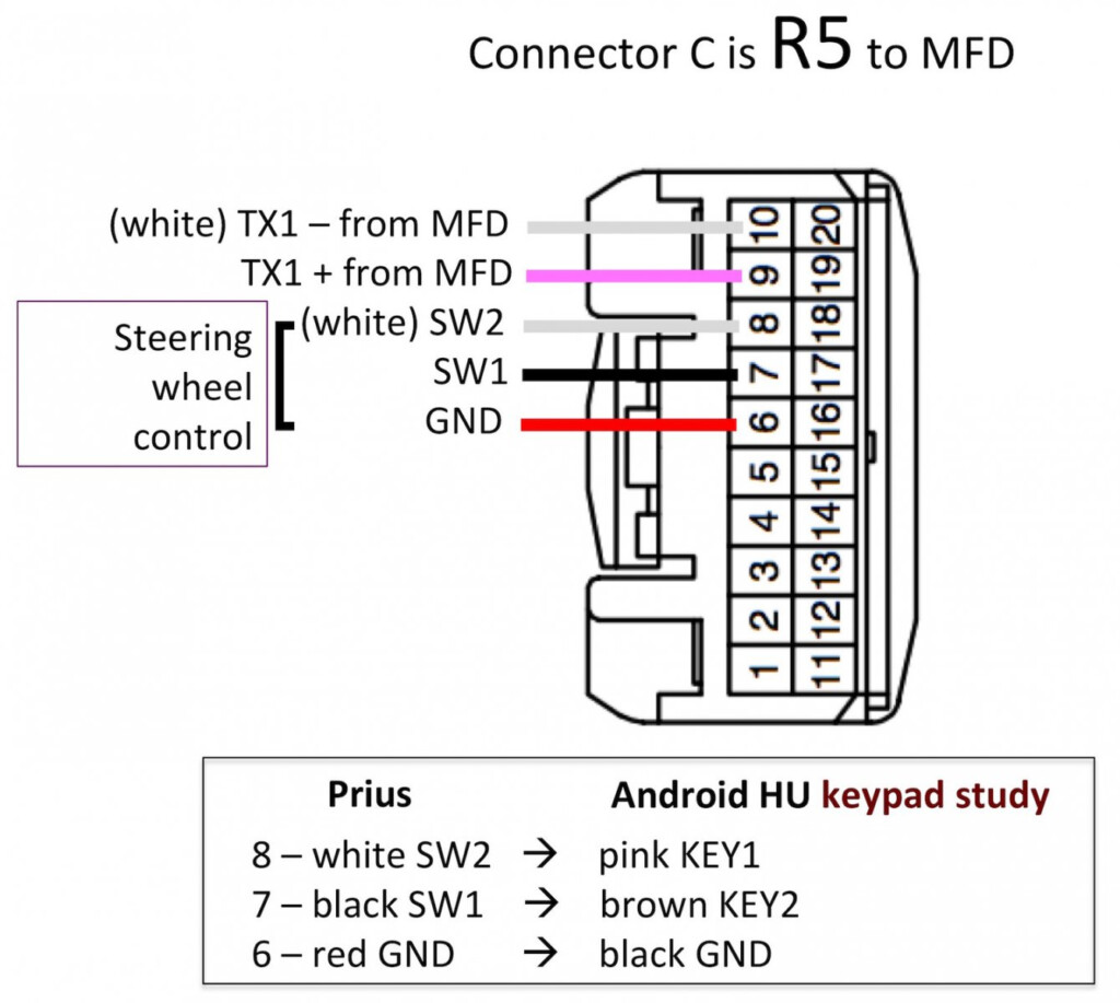 Chinese Android Car Stereo Wiring Diagram Wiring Diagram