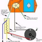 Chrysler Ignition Wiring Diagram Wiring Diagram