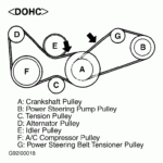 DIAGRAM 1992 Dodge Stealth Wiring Diagram FULL Version HD Quality