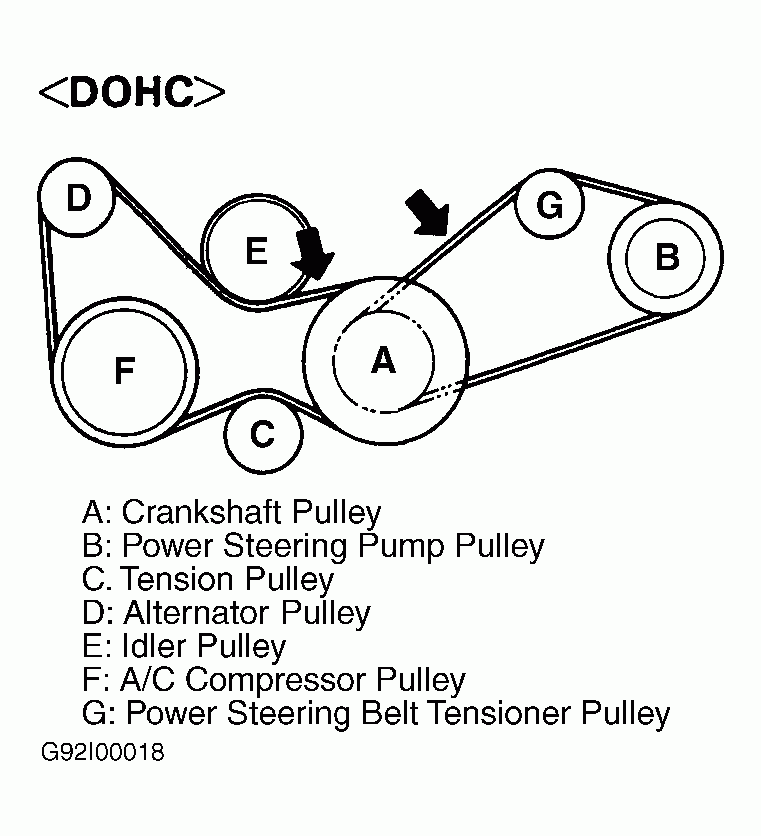  DIAGRAM 1992 Dodge Stealth Wiring Diagram FULL Version HD Quality 