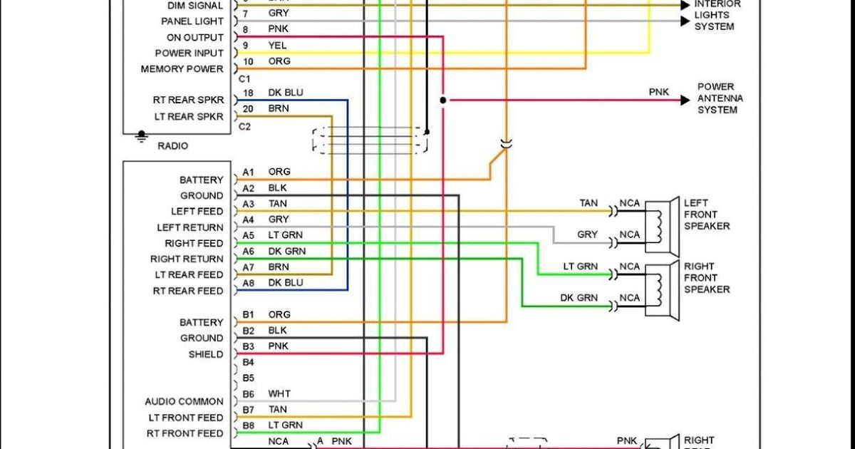  DIAGRAM 2001 Dodge Dakota Wiring Diagram 2002 Transmission