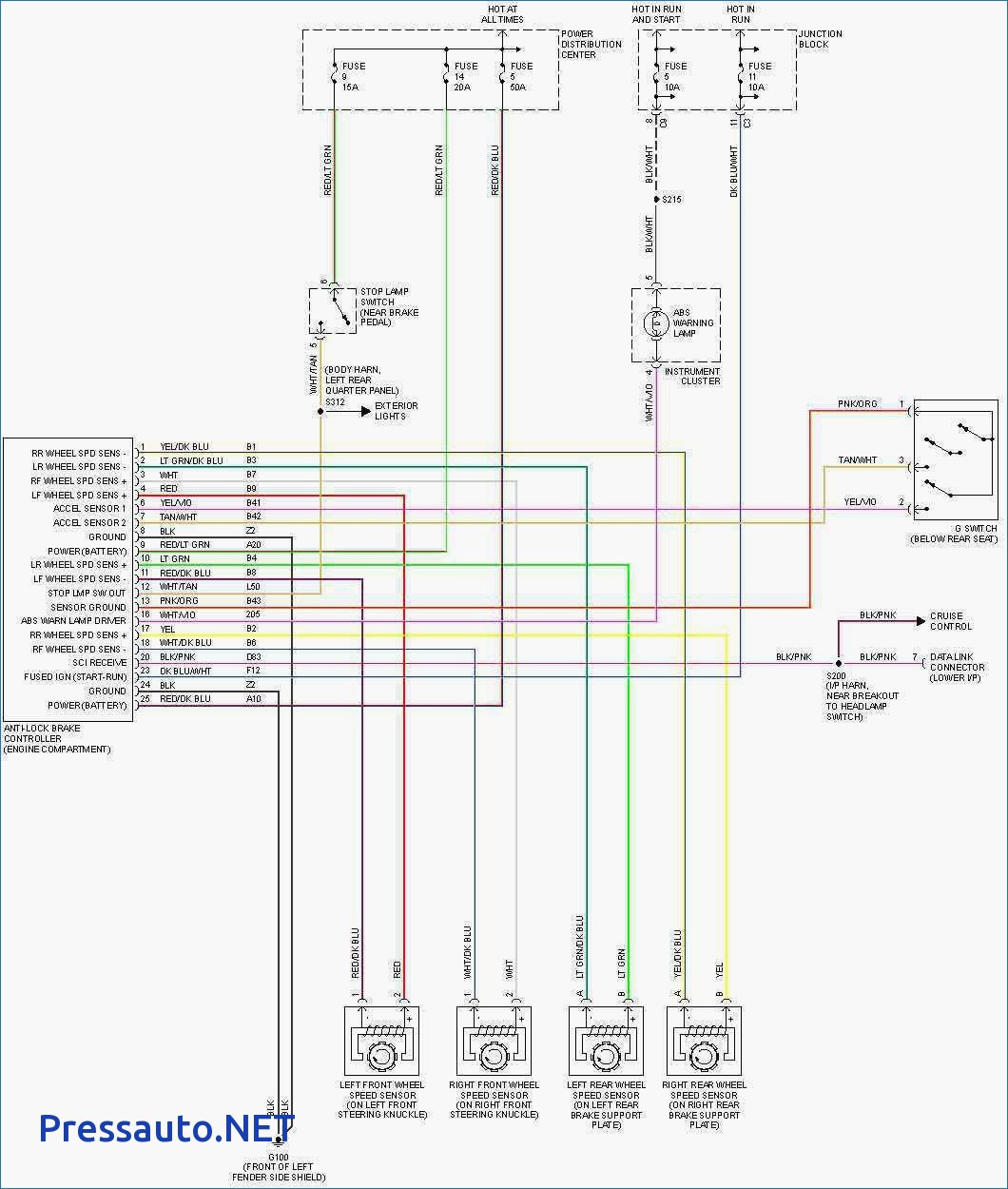  DIAGRAM 2003 Dodge Ram 3500 Trailer Wiring Diagram FULL Version HD 