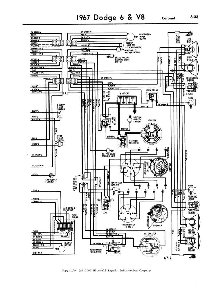  DIAGRAM 2013 Dodge Dart Ignition Switch Wiring Diagram FULL Version 