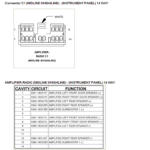 DIAGRAM 2017 Dodge Challenger Wiring Diagram FULL Version HD Quality