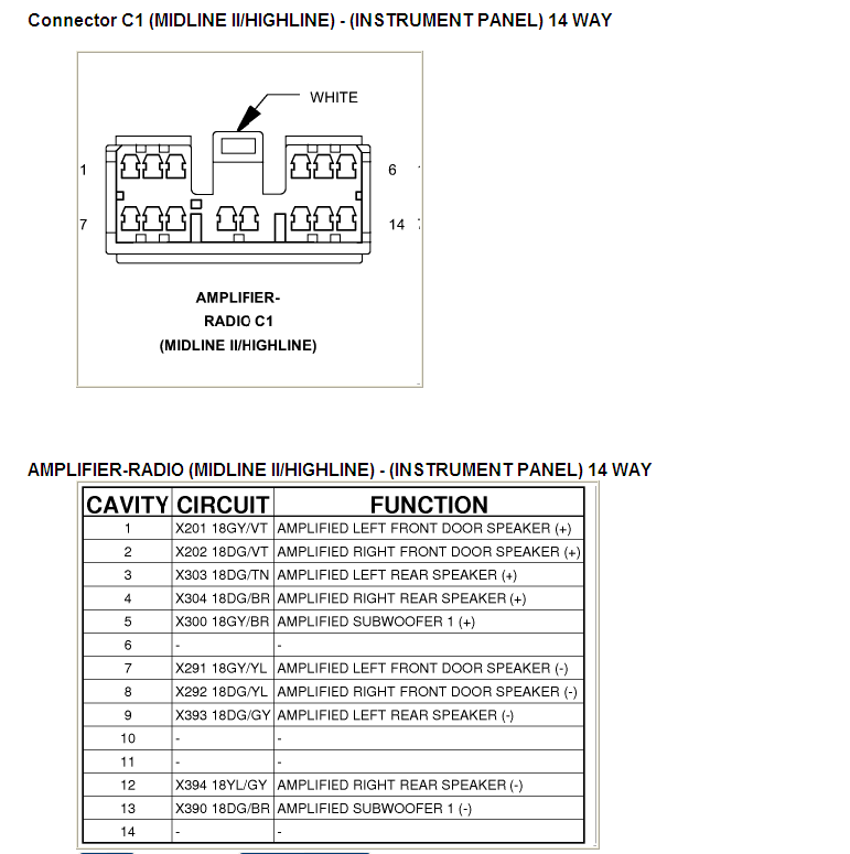  DIAGRAM 2017 Dodge Challenger Wiring Diagram FULL Version HD Quality 