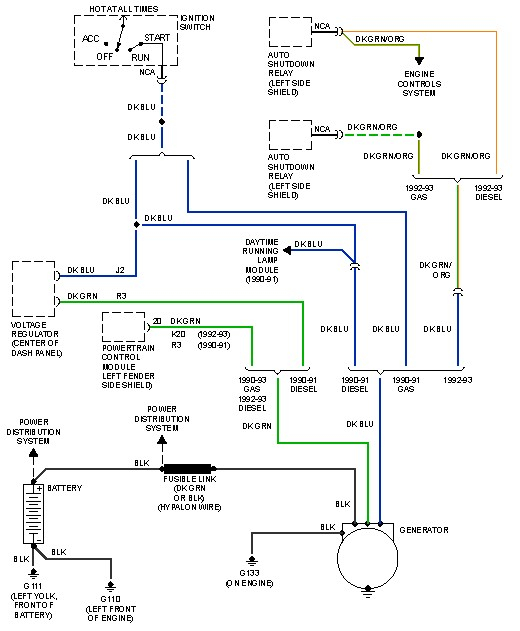  DIAGRAM Dodge D250 Wiring Diagram FULL Version HD Quality Wiring 