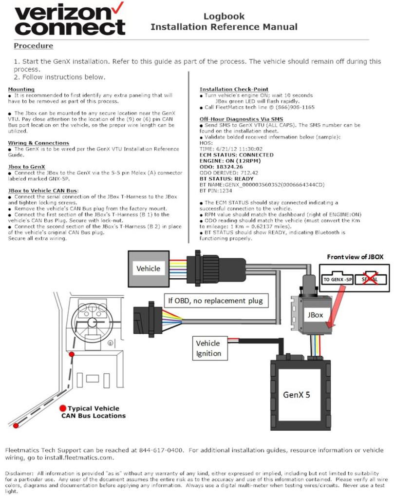 Dodge 7 Way Trailer Plug Wiring Diagram Trailer Wiring Diagram