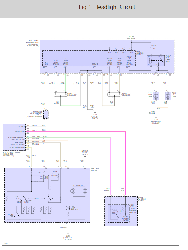 Dodge Caravan Headlight Switch Wiring Diagram Wiring Diagram