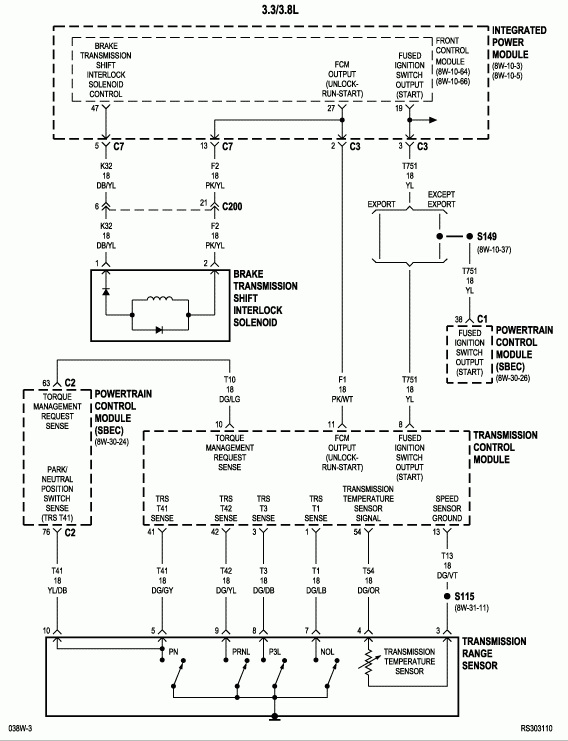 Dodge Caravan Ignition Switch Homedepotx