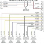 Dodge Caravan Radio Wiring Diagram