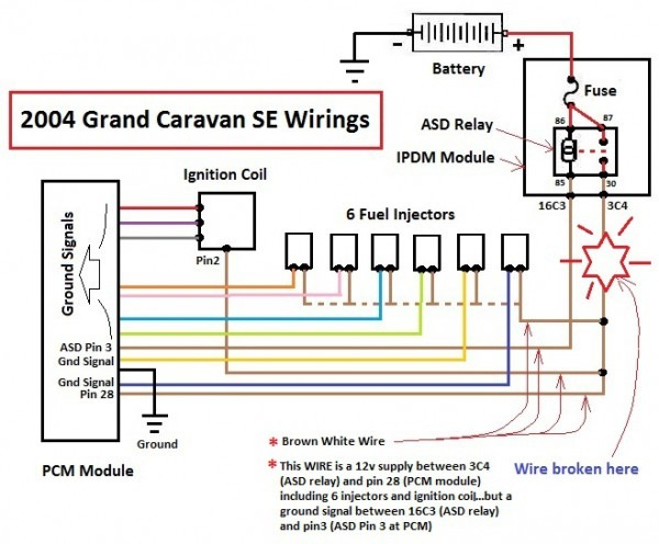 Dodge Caravan Wiring Diagram