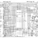 Dodge Charger 1969 V8 Complete Electrical Wiring Diagram All About