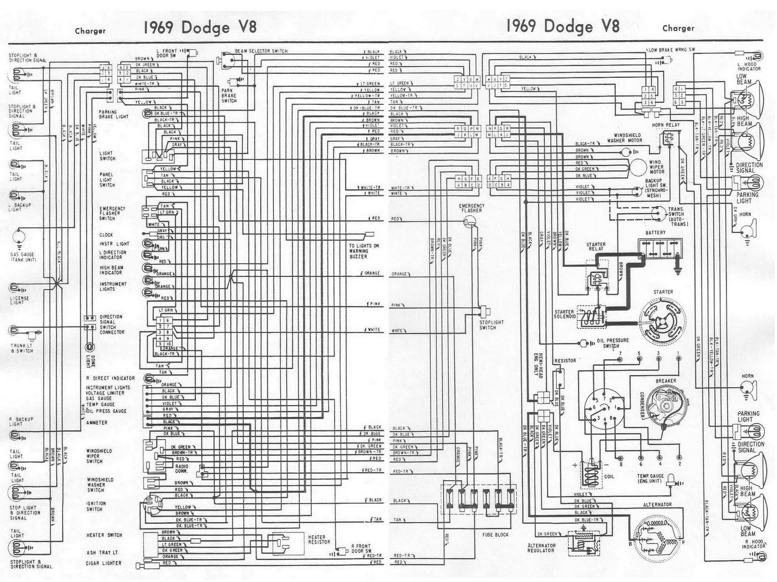 Dodge Charger 1969 V8 Complete Electrical Wiring Diagram All About