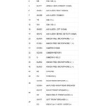 Dodge Charger 2015 2017 RJ4 VP4 UConnect Head Unit Pinout Diagram