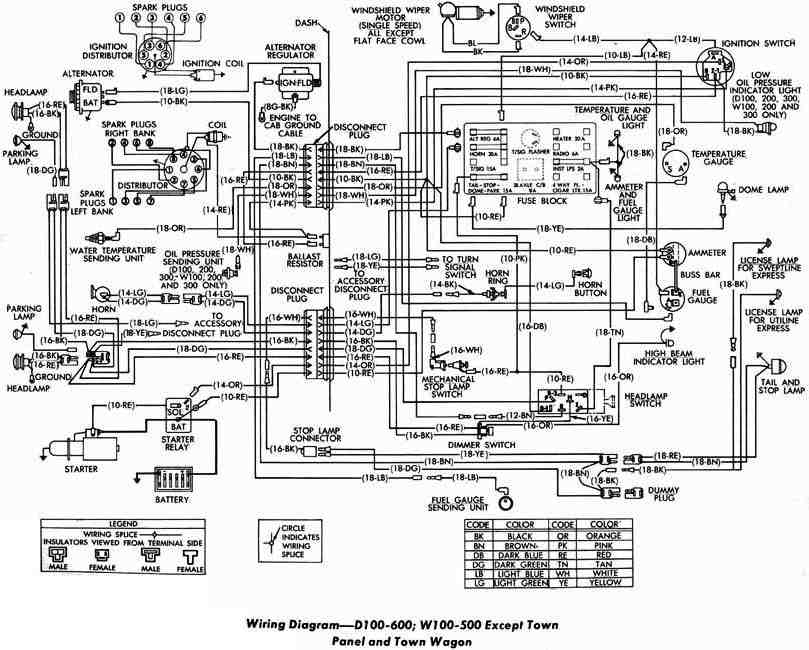 Dodge D Series D100 600 And Power Wagon W100 500 Wiring Diagram All 