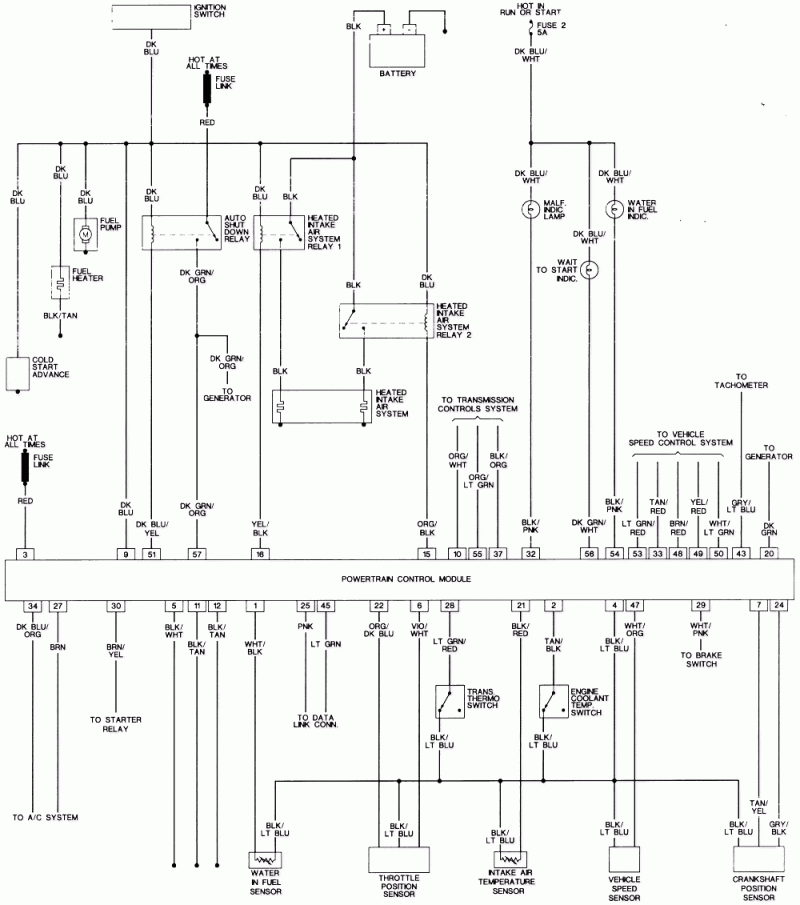 Dodge Dakota Wiring Diagram 1992 Pictures Wiring Diagram Sample