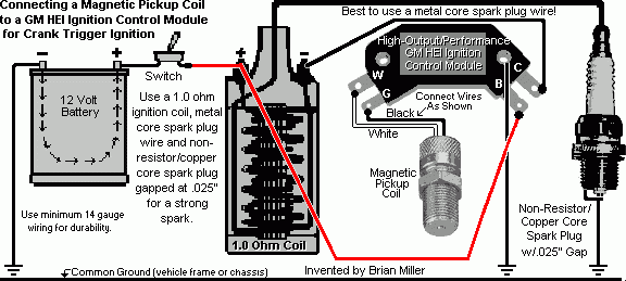 Dodge Electronic Ignition Wiring Diagram Easywiring