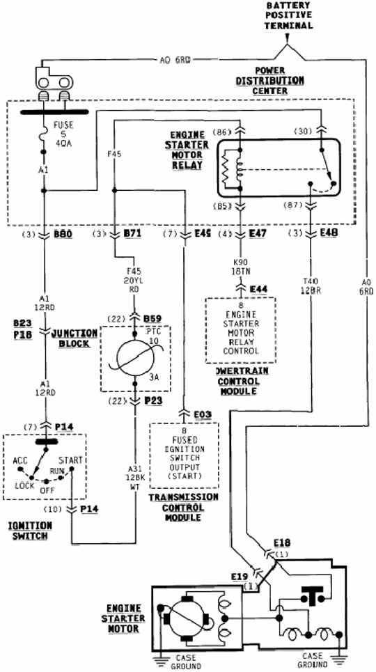Dodge Grand Caravan 1996 Starting System Wiring Diagram All About