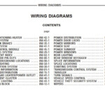 Dodge JA Stratus Cirrus 1998 System Wiring Diagrams Pdf Online Download