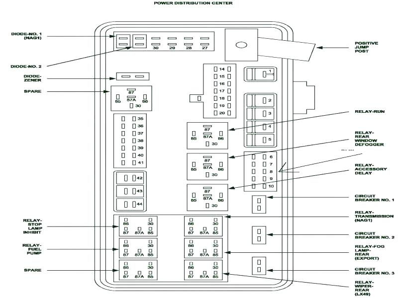 Dodge Magnum Radio Wiring Diagram Images Wiring Collection