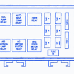 Dodge Neon 1999 ABS Fuse Box Block Circuit Breaker Diagram CarFuseBox