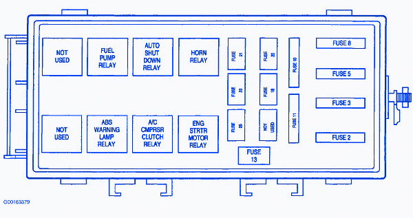 Dodge Neon 1999 ABS Fuse Box Block Circuit Breaker Diagram CarFuseBox