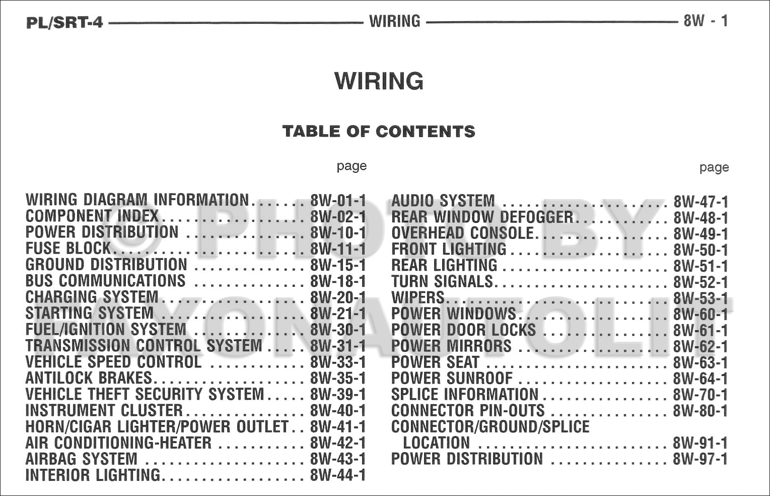 Dodge Neon Srt 4 Wiring Wiring Library