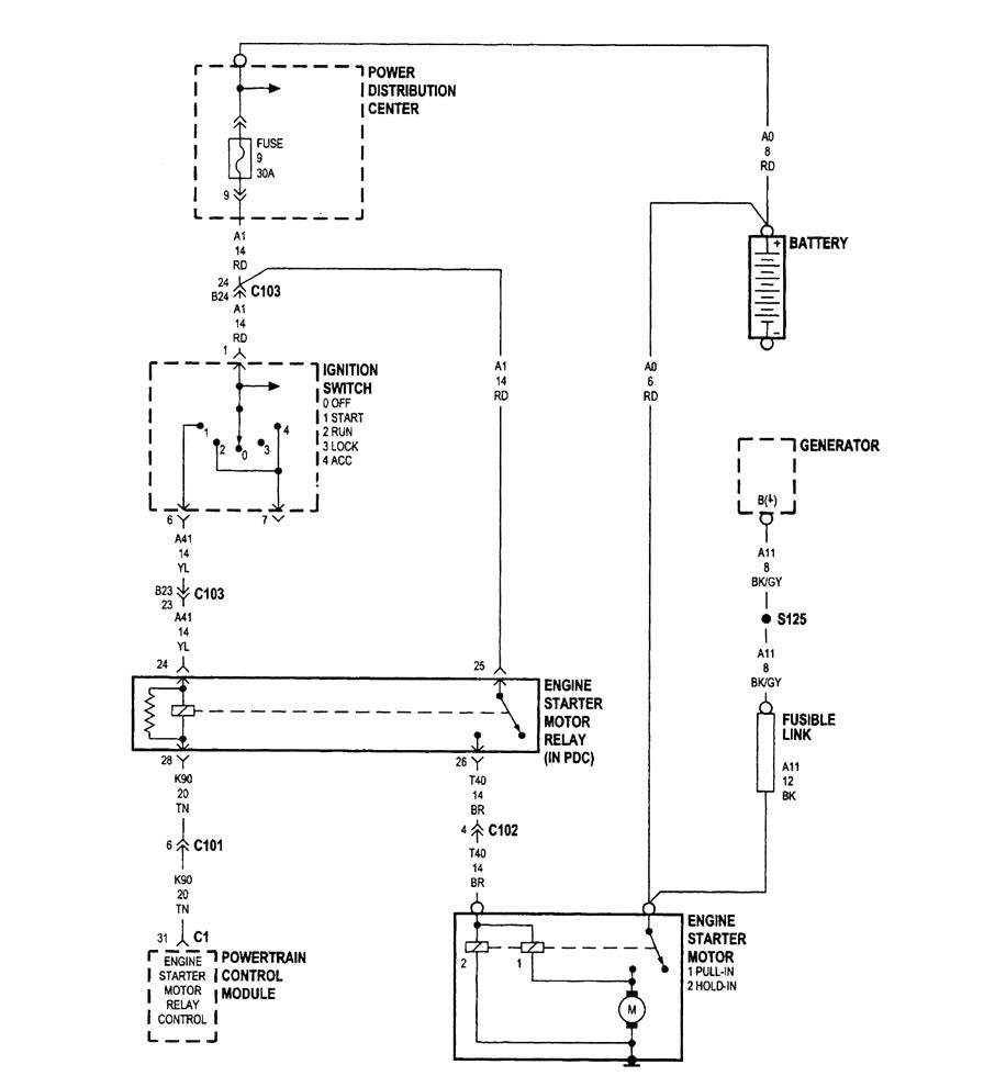 Dodge Neon Wiring Diagram Free Wiring Diagram