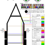 Dodge Ram 7 Pin Trailer Wiring Diagram Trailer Wiring Diagram