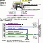 Dodge Ram 7 Pin Trailer Wiring Diagram Trailer Wiring Diagram