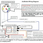 Dodge Ram 7 Pin Trailer Wiring Diagram Trailer Wiring Diagram