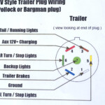 Dodge Ram 7 Pin Trailer Wiring Diagram Trailer Wiring Diagram