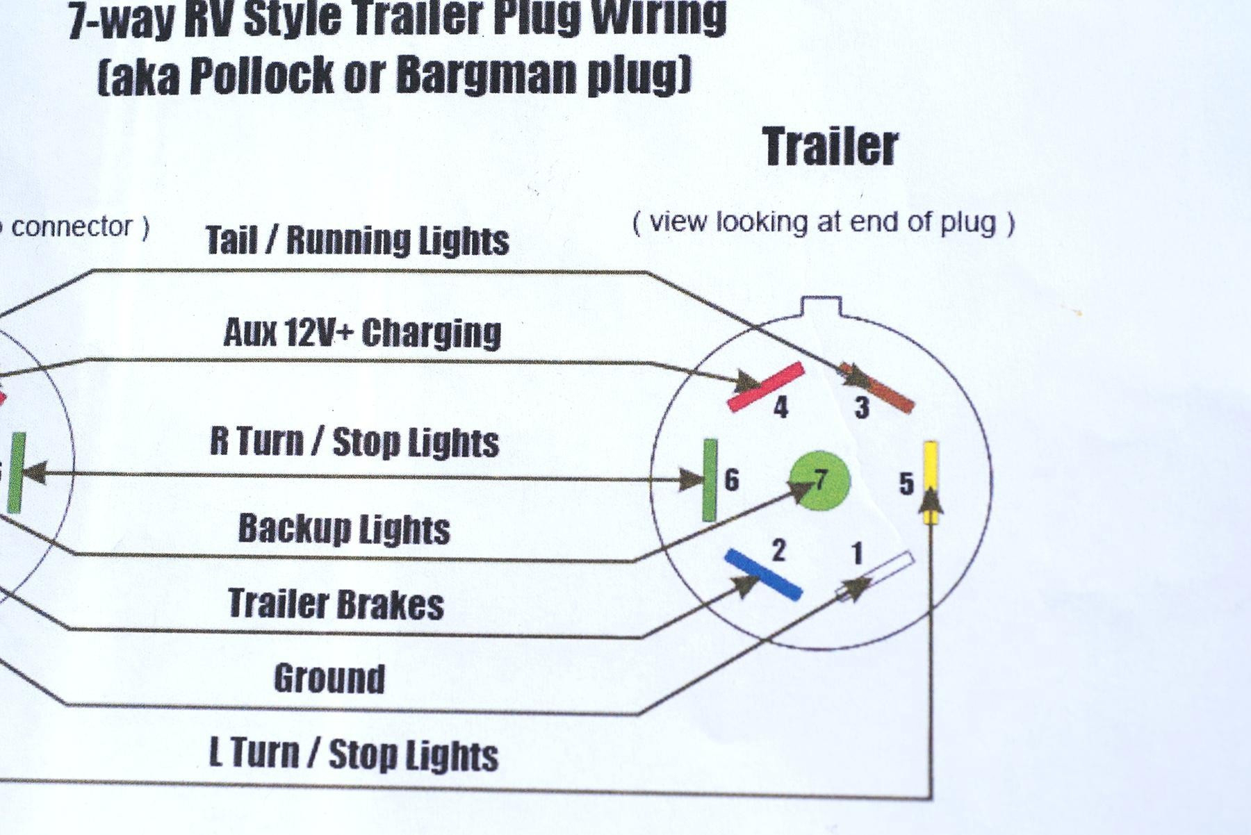 Dodge Ram 7 Pin Trailer Wiring Diagram Trailer Wiring Diagram