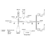 Dodge Ram Light Wiring Diagram