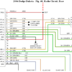 Dodge Ram Radio Wiring Diagram Color Code Wiring Diagrams Online