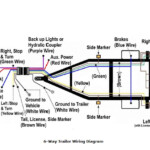 Dodge Ram Trailer Plug Wiring Diagram Wiring Diagram