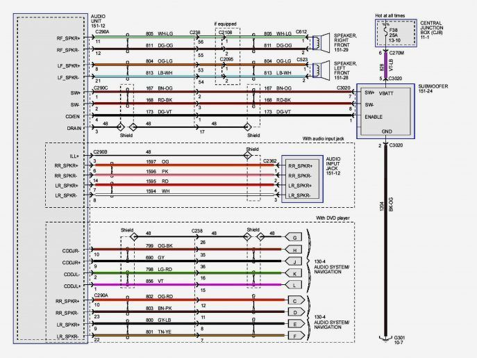 Electrical Wiring Ford F150 Wiring Harness Diagram 2005 Dodge Ram 