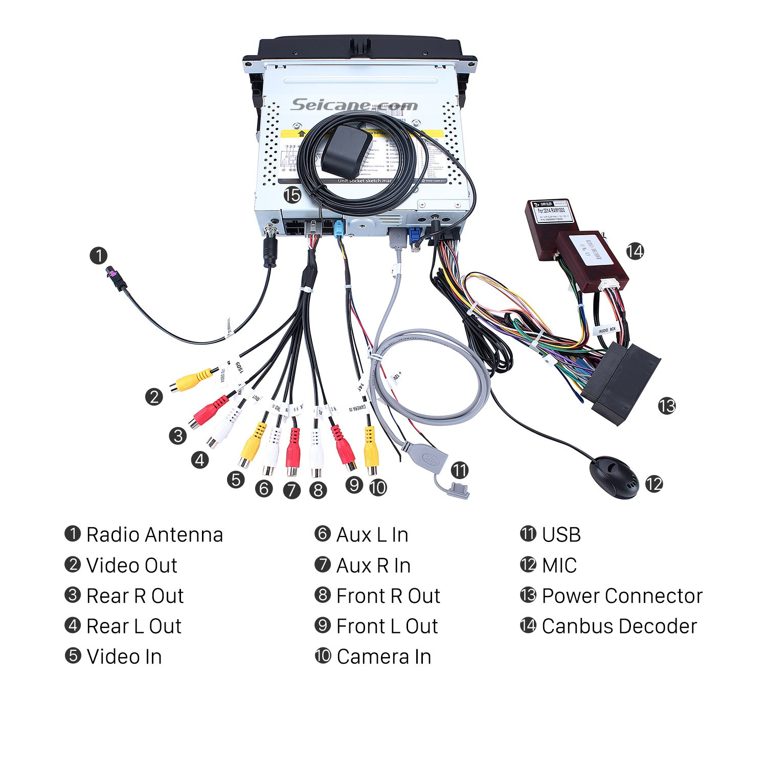 Essential Tutorial On A 2013 2014 2015 Dodge Ram 1500 2500 3500 4500 