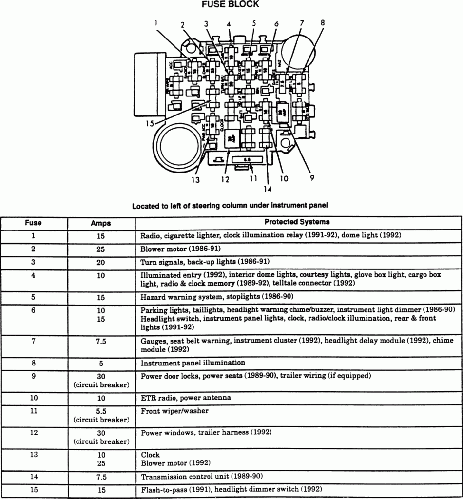 File 1984 Dodge D150 Wiring Diagram Light