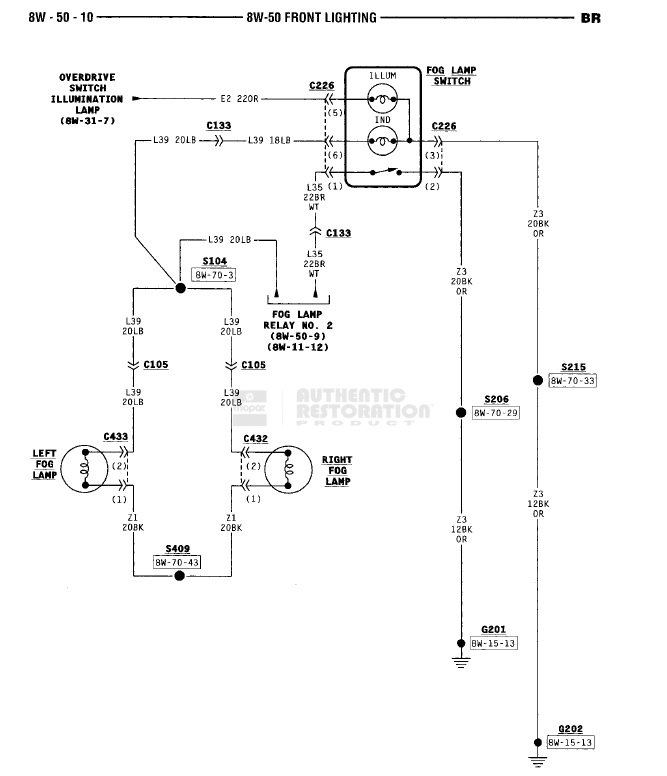 Fog Light Wiring Harnes 1998 Dodge Ram 1500 Wiring Diagram Schemas