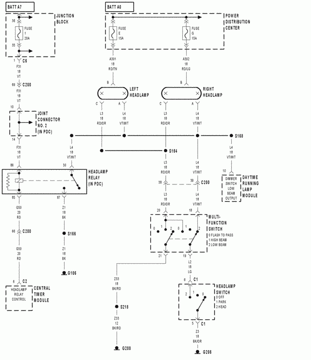 Halo Light 2000 Dodge Durango Wiring Diagram