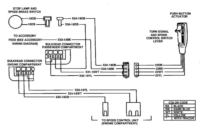 Help Me With Interior Wiring DodgeTalk Dodge Car Forums Dodge 