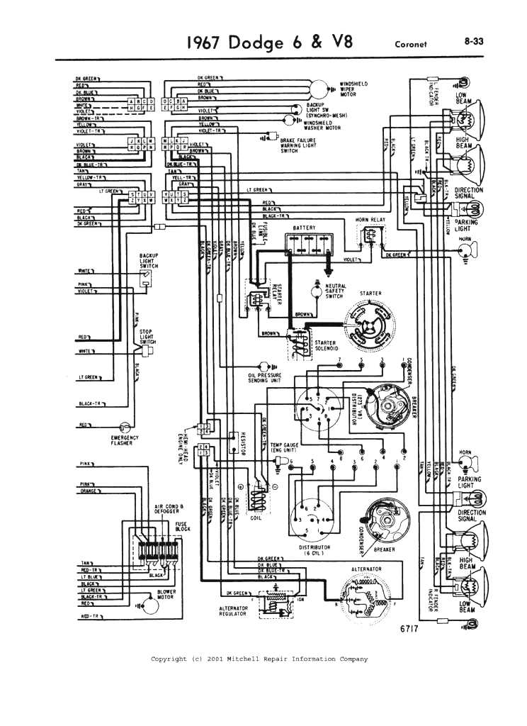 I Am Restoring A 1967 Dodge Coronet 500 With A 383 Automatic Part Of