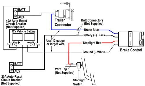 I Have A 2008 Dodge Nitro i Installed The Factory Trailer Wiring