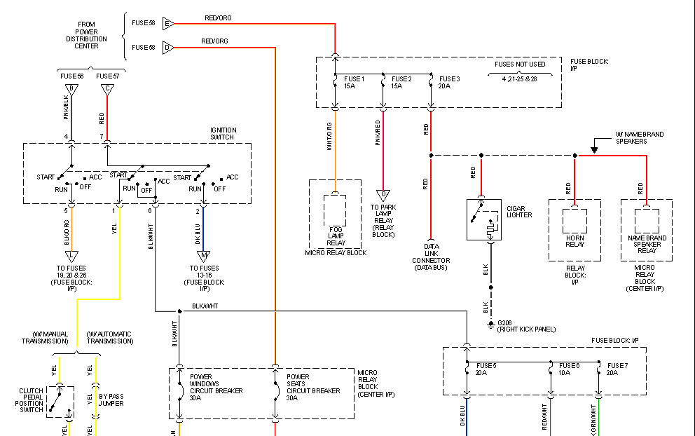 I m Trying To Install A Remote Starter On A Dodge Caravan And I Need A 