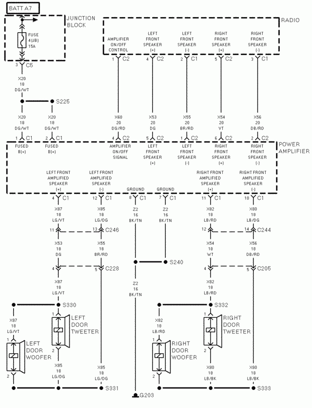 I Need A Full Wiring Diagram For A 1998 Durango That Includes The
