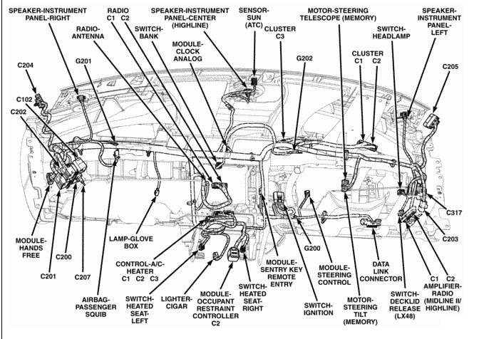 I Need Help With A 05 Dodge Magnum I Had To Take The Dash Wiring 