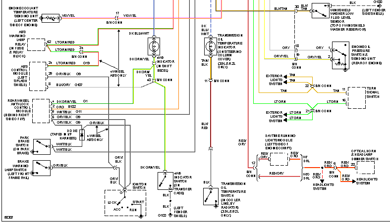 I Need The Wiring Diagram For The Instrument Panel On A 1994 Dodge 