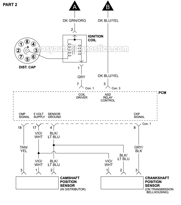 Ignition System Circuit Diagram 1996 5 2L V8 Dodge Dakota 