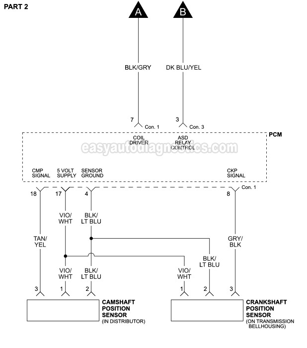 Ignition System Circuit Diagram 1997 1999 3 9L Dodge Dakota